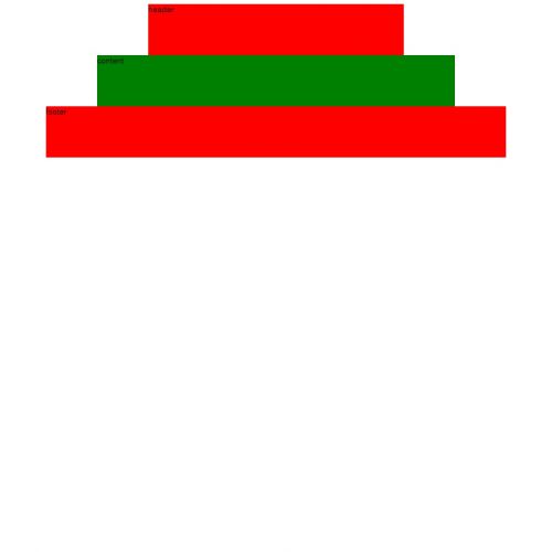 Sufity napinane cena